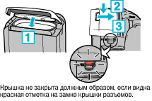 C4B5 Cover Close